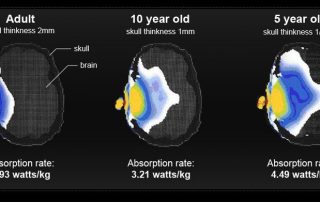 How we turned off the WiFi at our son's preschool